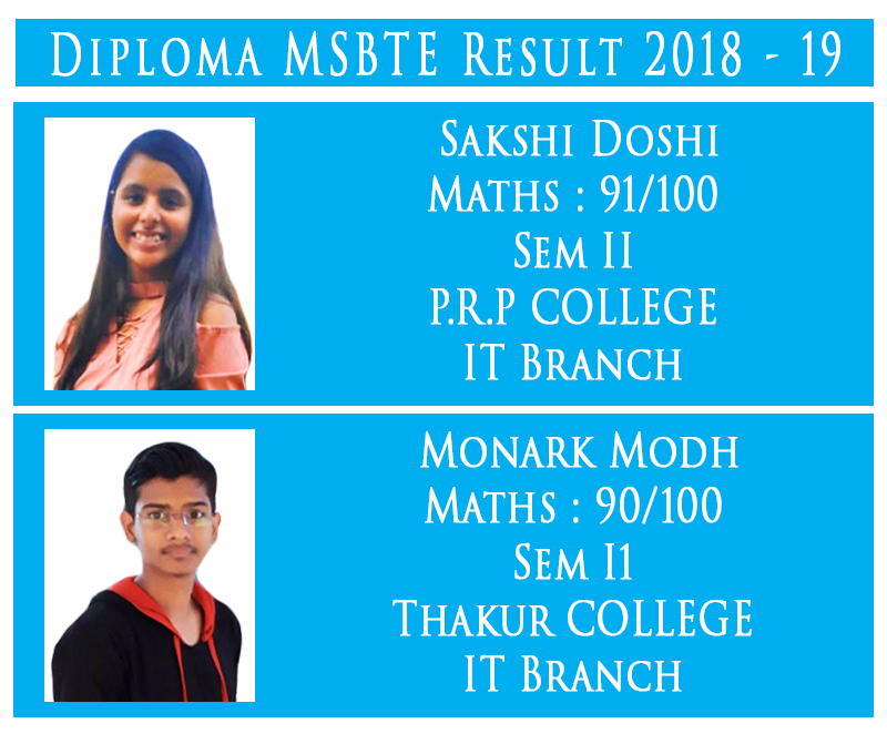 Shakti Academy 2019 Diploma MSBTE Result